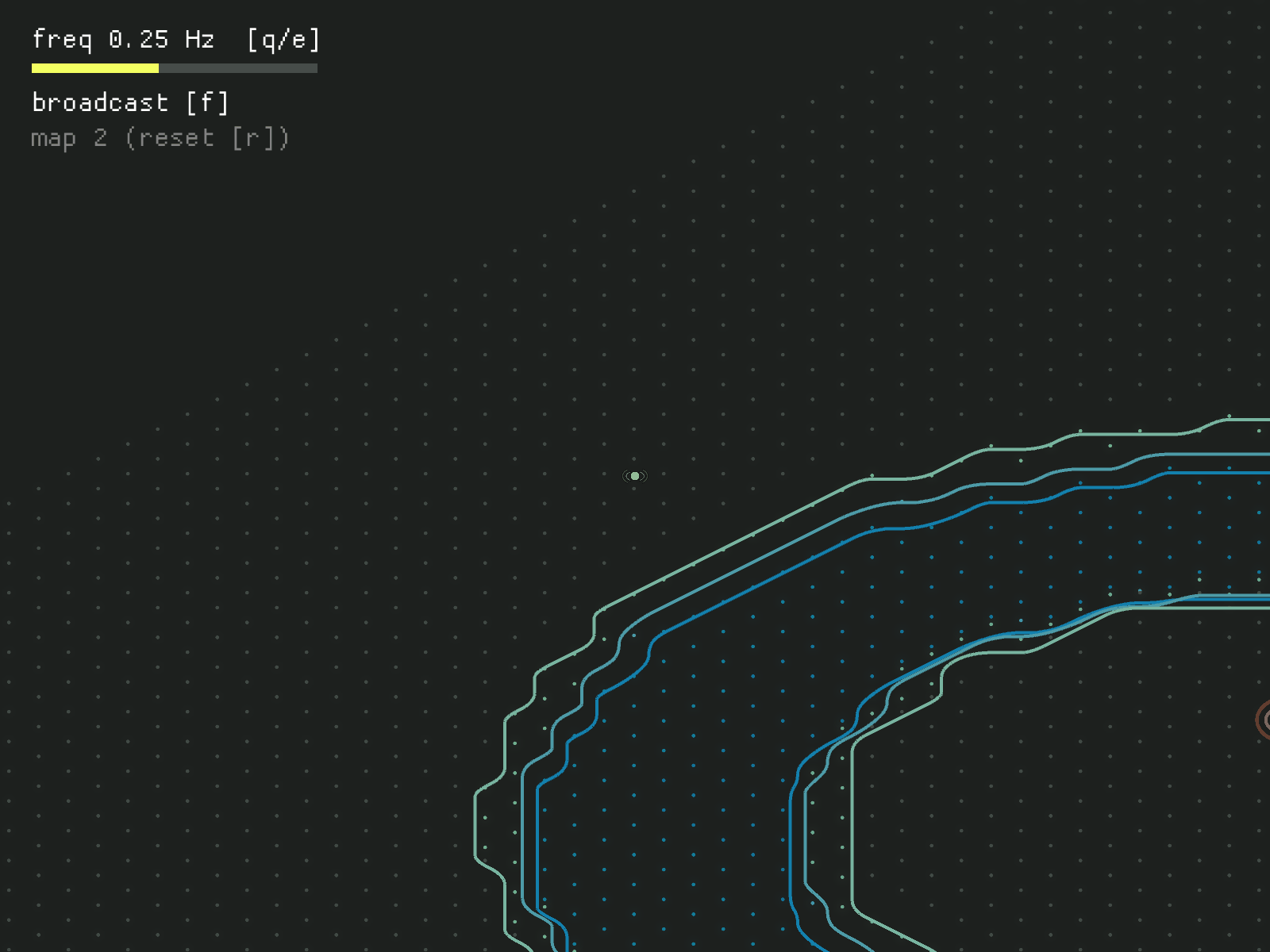 Creating 'in:frequency'