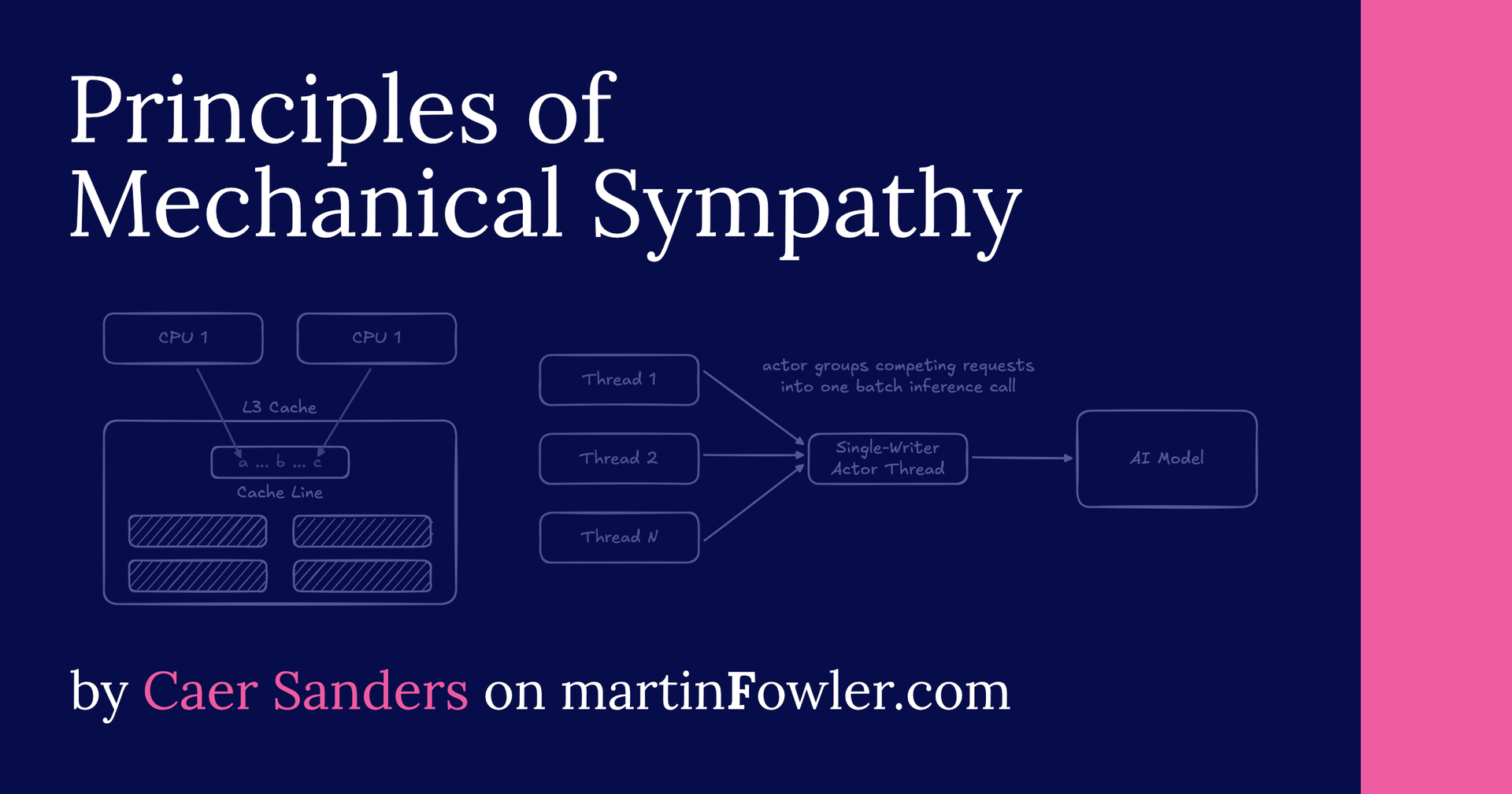 Principles of Mechanical Sympathy